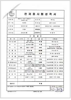 Test Report of finished product