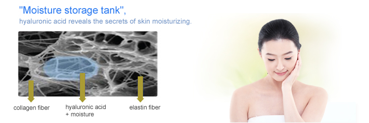 Why hyaluronic acid?